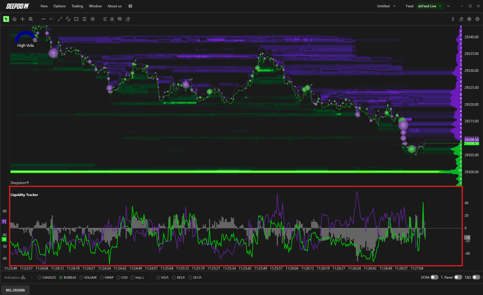 Deep Liquidity Scan